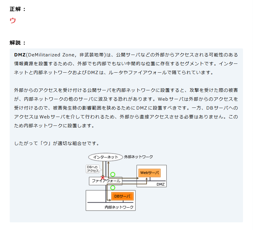 DMZ構成に関するセキュリティ問題の解説画面。WebサーバとDBサーバの配置関係を図で説明している。