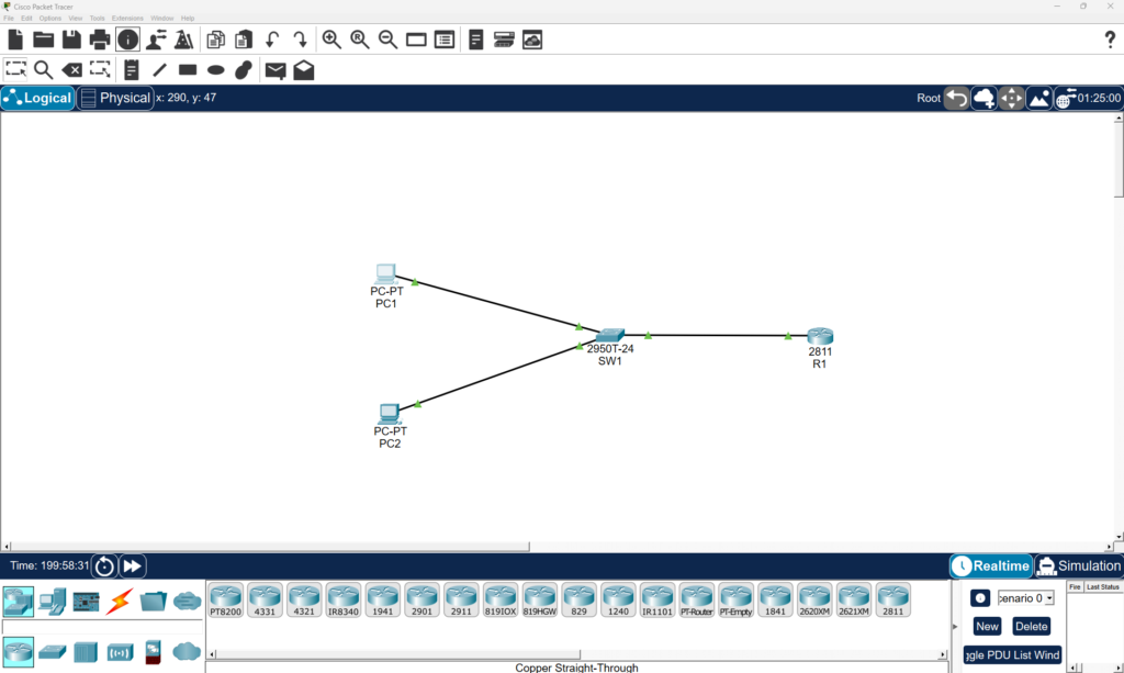 Cisco Packet Tracer の論理構成画面で、PC1とPC2がスイッチSW1に接続され、そのスイッチがルータR1につながっている構成を表示したスクリーンショット。