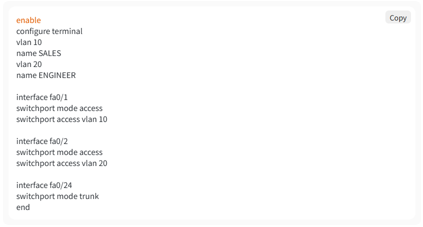 Ciscoスイッチの設定コマンド画面で、VLAN 10とVLAN 20の作成、Fa0/1とFa0/2のアクセスポート設定、Fa0/24のtrunk設定が表示されている画像。