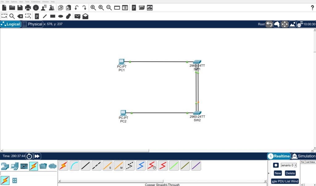 Cisco Packet Tracerの論理構成画面で、PC1がSW1に、PC2がSW2に接続され、SW1とSW2の間が2本のリンクでつながっているSTP学習用ネットワーク構成のスクリーンショット。