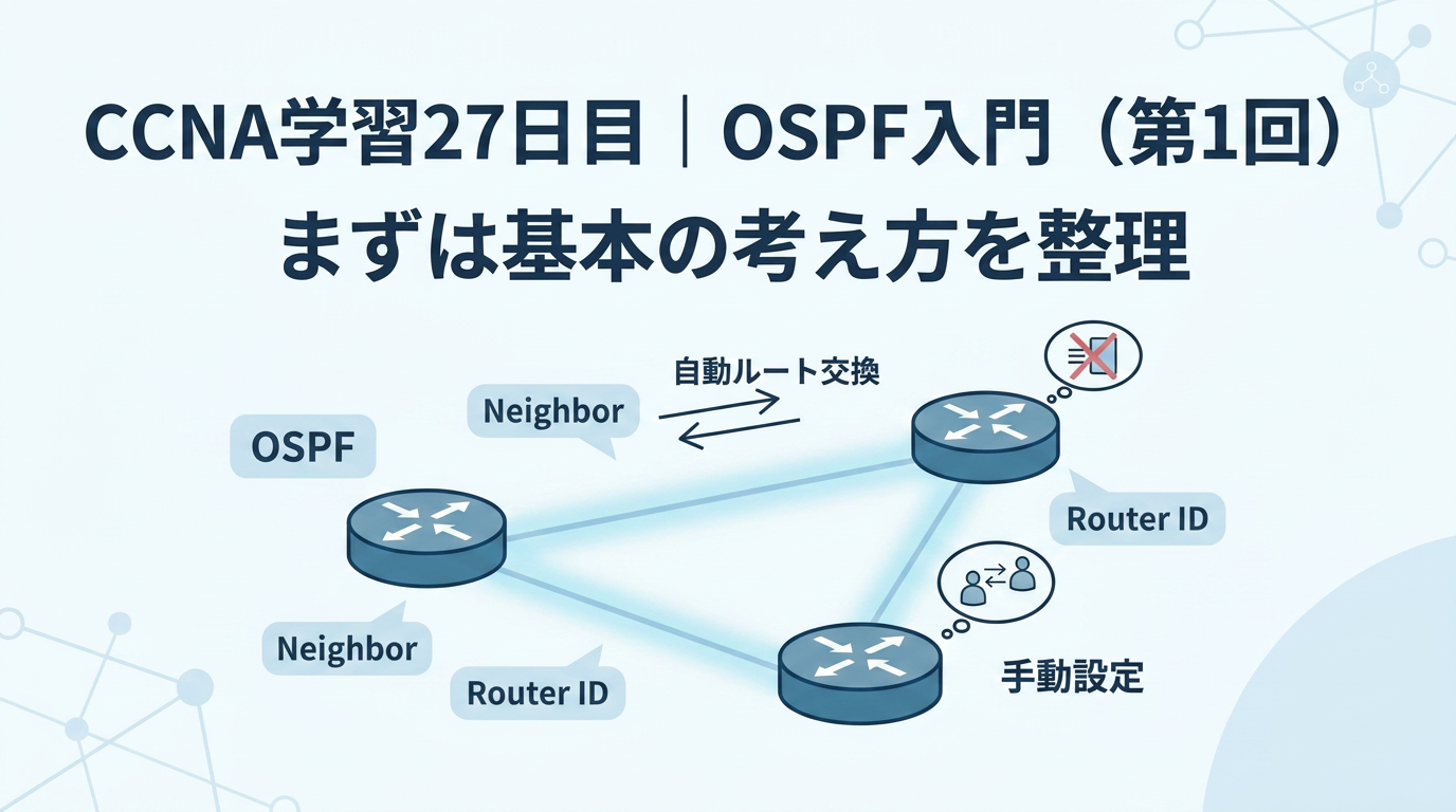 CCNA学習27日目のOSPF入門記事用アイキャッチ画像。上部に「CCNA学習27日目｜OSPF入門（第1回）」「まずは基本の考え方を整理」のタイトルがあり、中央に複数のルータ、Neighbor、Router ID、自動ルート交換の要素を配置して、OSPFの基本概念を表している。