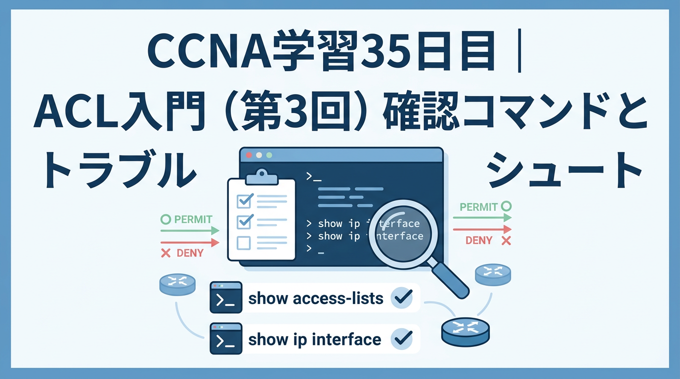 CCNA学習35日目のACL入門記事用アイキャッチ画像。ACLの確認コマンドとトラブルシュートをテーマに、青系デザインの中にルータ、コマンド画面、確認マーク、PERMIT / DENY の要素を配置している。