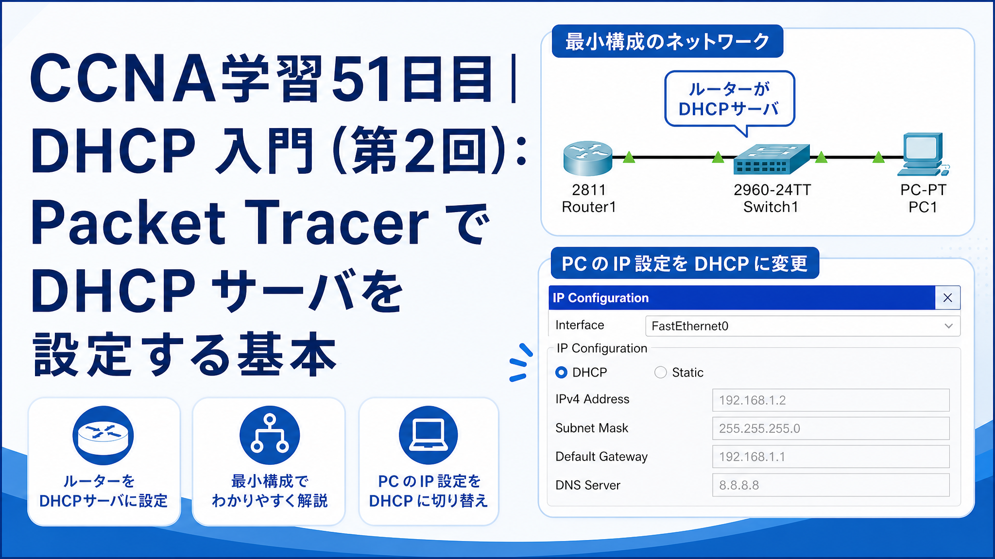 CCNA学習51日目のDHCP入門（第2回）アイキャッチ画像。Packet TracerでルーターをDHCPサーバとして設定する基本を、最小構成のネットワーク図とPCのDHCP設定画面を使って青系で分かりやすく表したCCNA学習記事用サムネイル