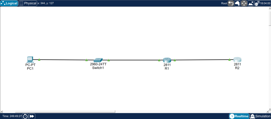 DHCP Relay の学習用として作成した Packet Tracer の構成図。PC1、Switch1、R1、R2 を直列に接続し、R1 が中継役、R2 が DHCP サーバ役となる最小構成のイメージ
