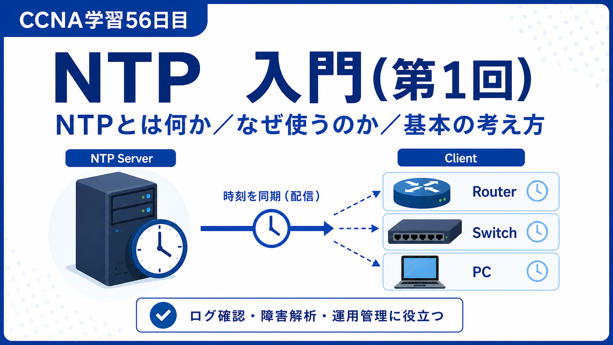 CCNA学習56日目のNTP入門（第1回）アイキャッチ画像。NTP Server から Router、Switch、PC などの Client へ時刻を同期する仕組みを、青系のシンプルなネットワーク図で分かりやすく表したCCNA学習記事用サムネイル