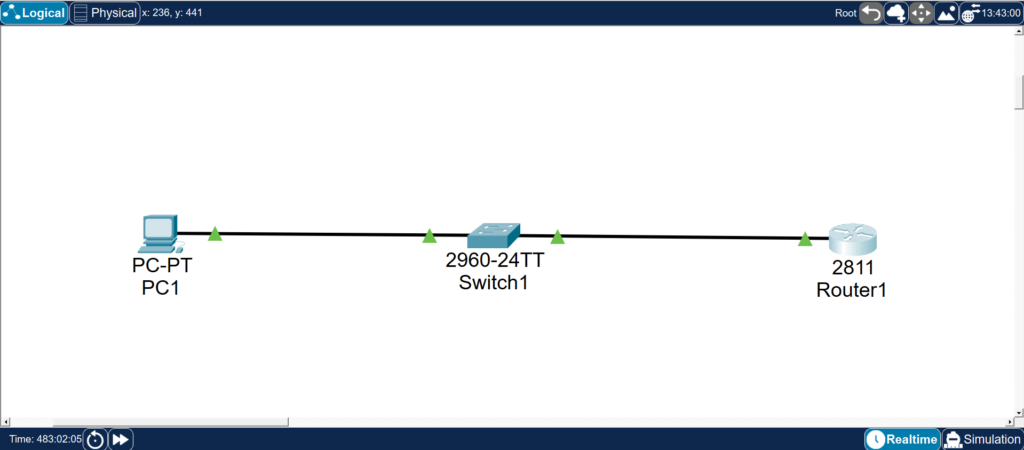 Packet Tracerで作成したSSH学習用の最小構成図。PC1、Switch1、Router1を直列接続したシンプルな構成で、SSH設定実習の前提となるネットワーク構成を示した図
